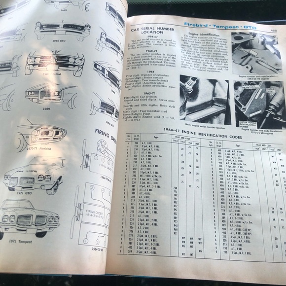 Chilton’s Auto Repair Manual 1971 American Cars 1964-1971 +Volkswagen - Picture 10 of 14